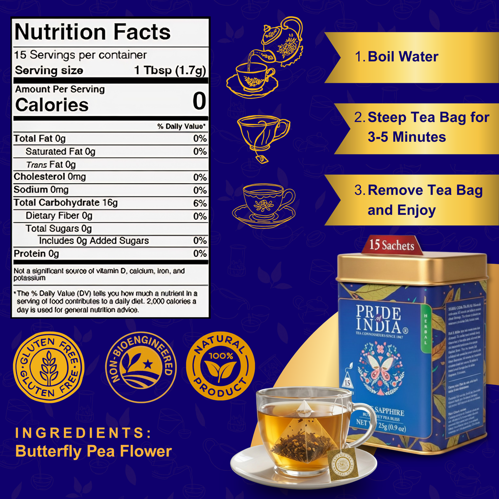 Blue Sapphire - Butterfly Pea Bliss Tea Bags